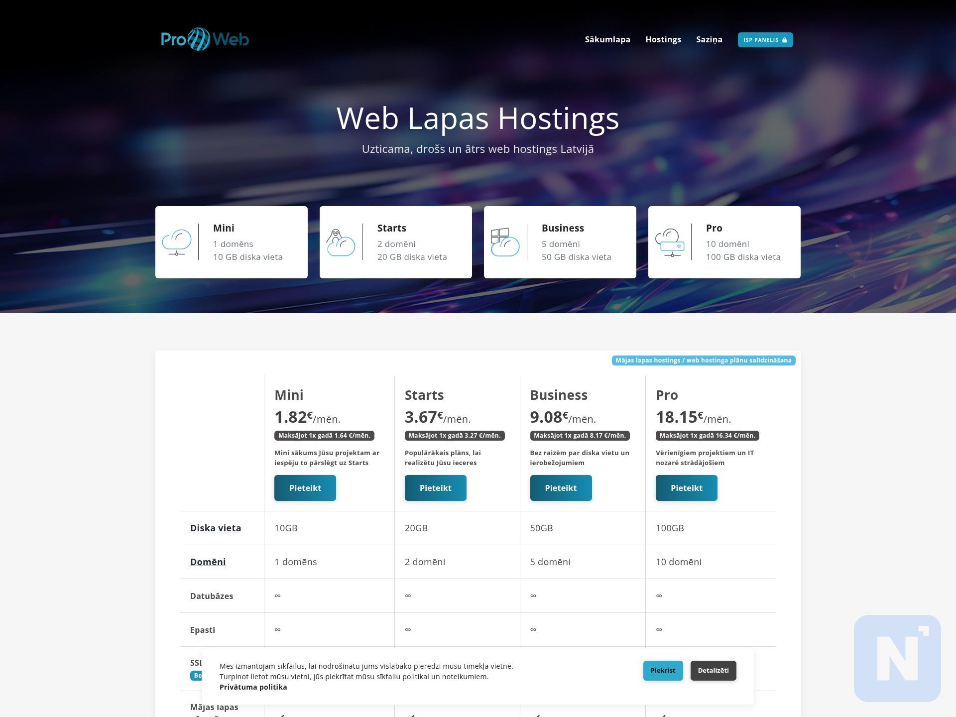 SSDHosting
